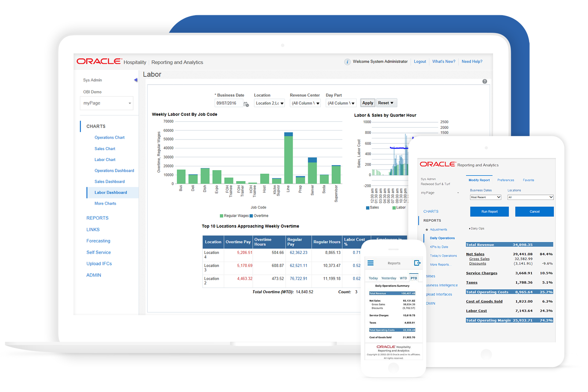 The newly-introduced Opera Cloud solution